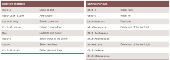 mudlet use lua socket mudlet use lua socket